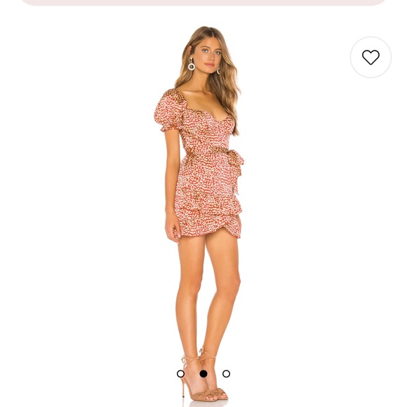 New revolve dress - Picture 7 of 8